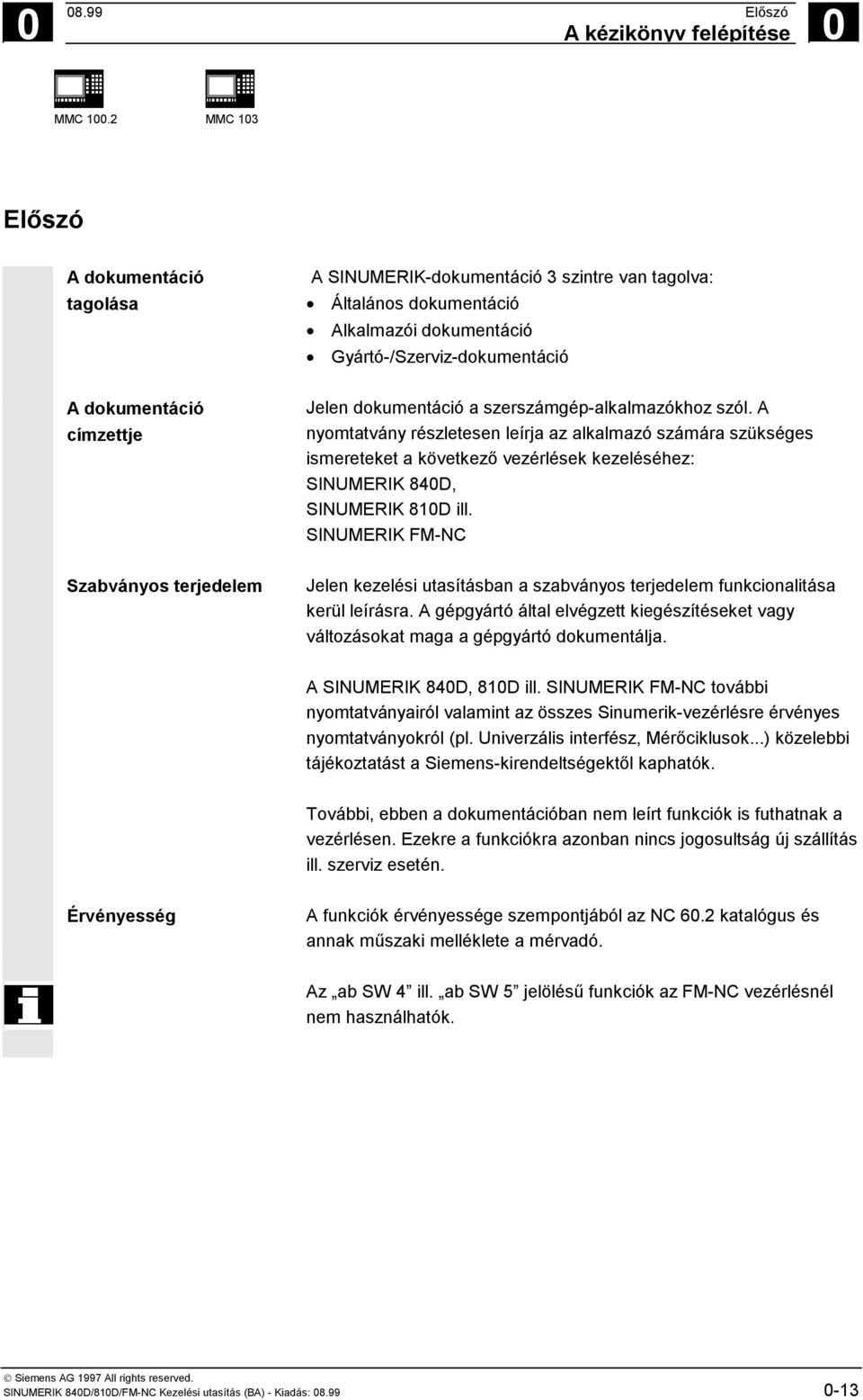 dokumentáció a szerszámgép-alkalmazókhoz szól. A nyomtatvány részletesen leírja az alkalmazó számára szükséges ismereteket a következő vezérlések kezeléséhez: SINUMERIK 840D, SINUMERIK 810D ill.