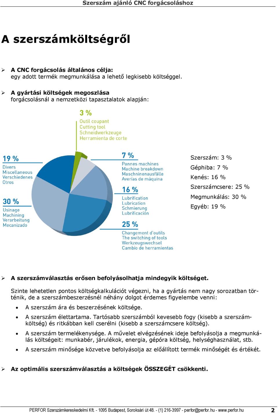 befolyásolhatja mindegyik költséget.