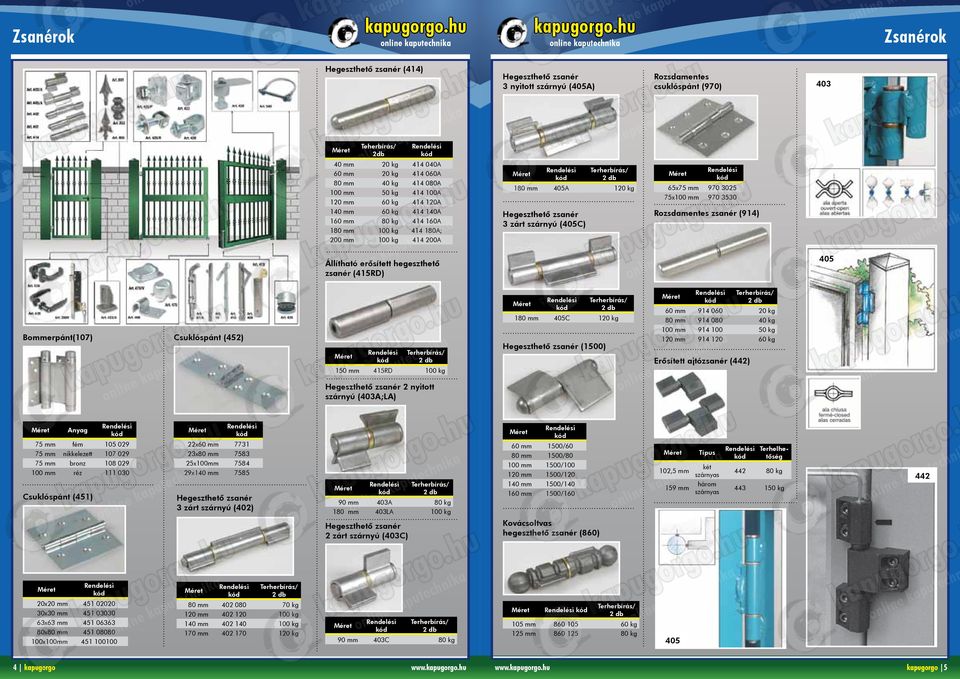 120 100 kg 140 mm 402 140 100 kg 170 mm 402 170 120 kg Hegeszthető zsanér (414) / 2db 40 mm 20 kg 414 040A 60 mm 20 kg 414 060A 80 mm 40 kg 414 080A 100 mm 50 kg 414 100A 120 mm 60 kg 414 120A 140 mm
