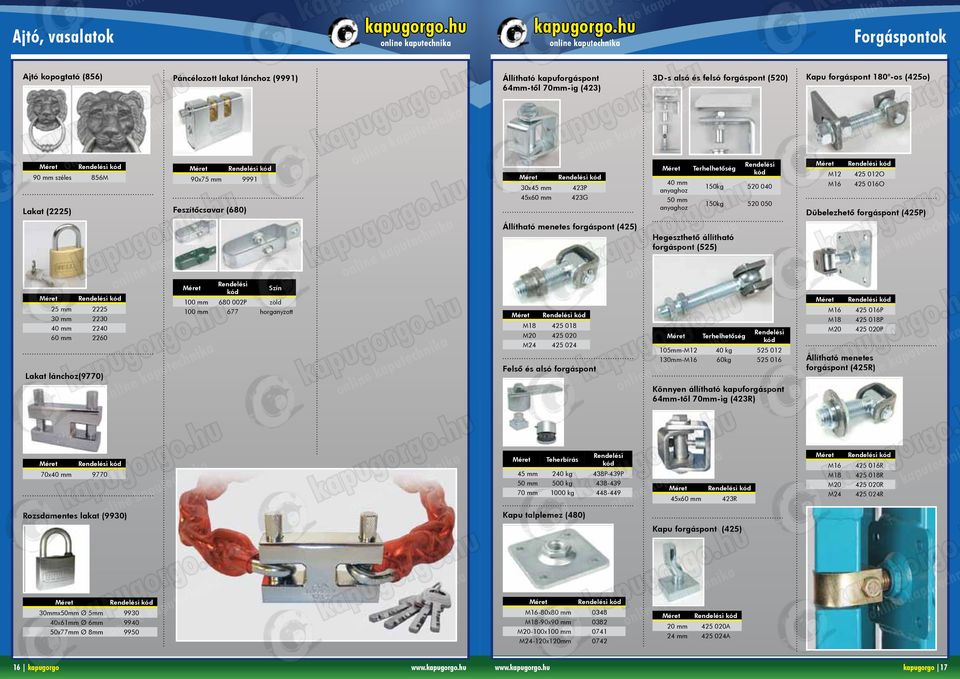 mm 45x60 mm 423P 423G Állítható menetes forgáspont (425) M18 425 018 M20 425 020 M24 425 024 Felső és alsó forgáspont 45 mm 240 kg 438P-439P 50 mm 500 kg 438-439 70 mm 1000 kg 448-449 Kapu talplemez