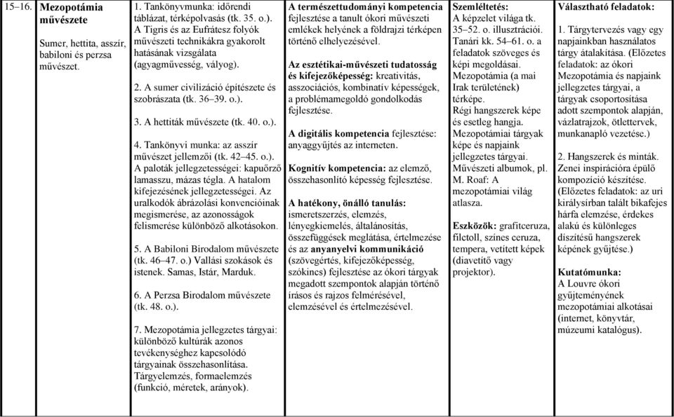 40. o.). 4. Tankönyvi munka: az asszír művészet jellemzői (tk. 42 45. o.). A paloták jellegzetességei: kapuőrző lamasszu, mázas tégla. A hatalom kifejezésének jellegzetességei.