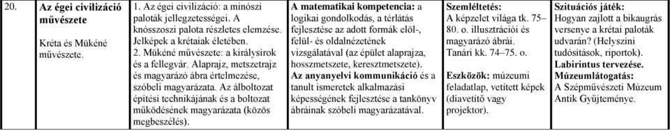 Az álboltozat építési technikájának és a boltozat működésének magyarázata (közös megbeszélés).