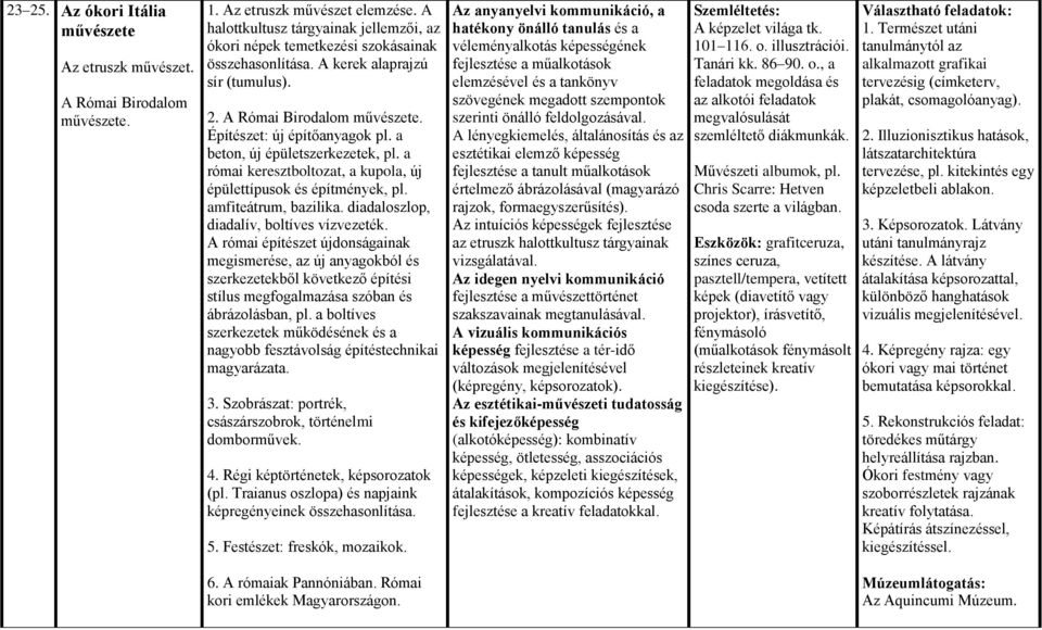 a beton, új épületszerkezetek, pl. a római keresztboltozat, a kupola, új épülettípusok és építmények, pl. amfiteátrum, bazilika. diadaloszlop, diadalív, boltíves vízvezeték.