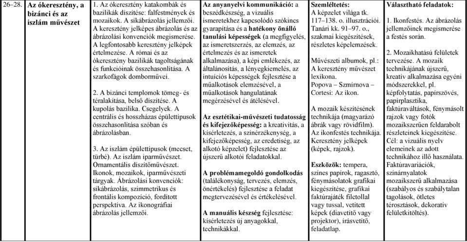 A római és az ókeresztény bazilikák tagoltságának és funkcióinak összehasonlítása. A szarkofágok domborművei. 2. A bizánci templomok tömeg- és téralakítása, belső díszítése. A kupolás bazilika.