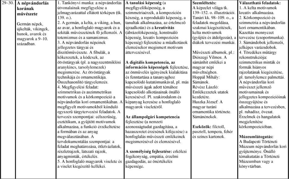 A germán, a kelta, a viking, a hun, az avar, a honfoglaló magyarok és a szkíták művészetének fő jellemzői. A totemizmus és a samanizmus. 3.