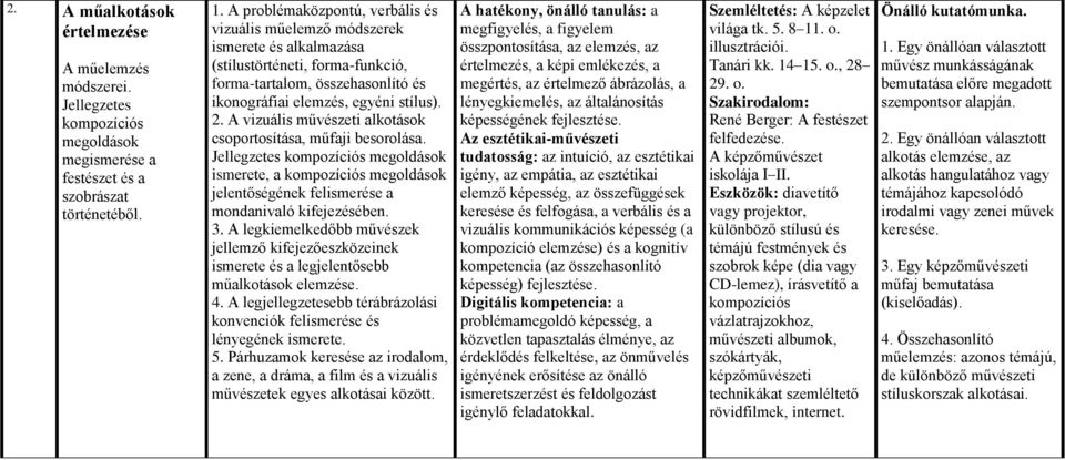 A vizuális művészeti alkotások csoportosítása, műfaji besorolása. Jellegzetes kompozíciós megoldások ismerete, a kompozíciós megoldások jelentőségének felismerése a mondanivaló kifejezésében. 3.