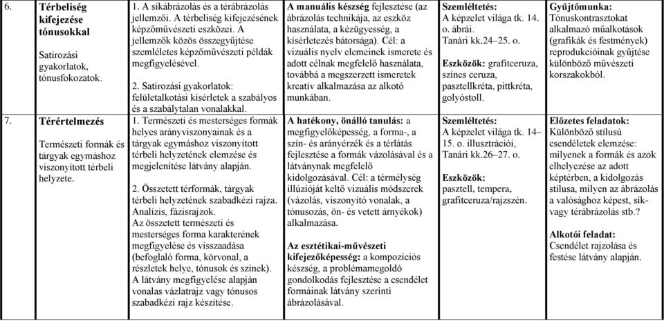 Satírozási gyakorlatok: felületalkotási kísérletek a szabályos és a szabálytalan vonalakkal. 1.