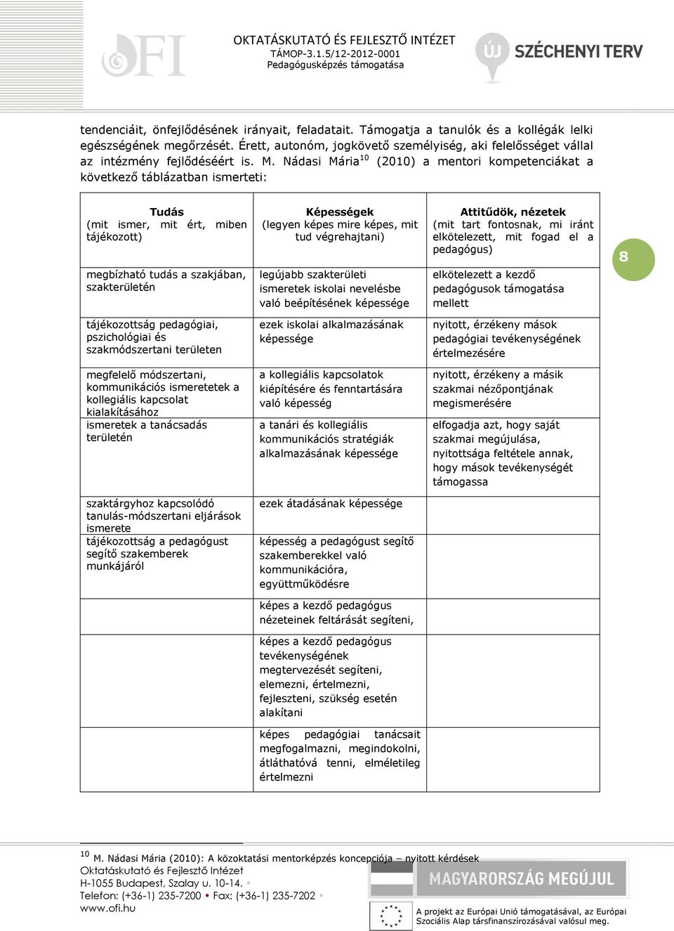 Nádasi Mária 10 (2010) a mentori kompetenciákat a következő táblázatban ismerteti: Tudás (mit ismer, mit ért, miben tájékozott) megbízható tudás a szakjában, szakterületén Képességek (legyen képes