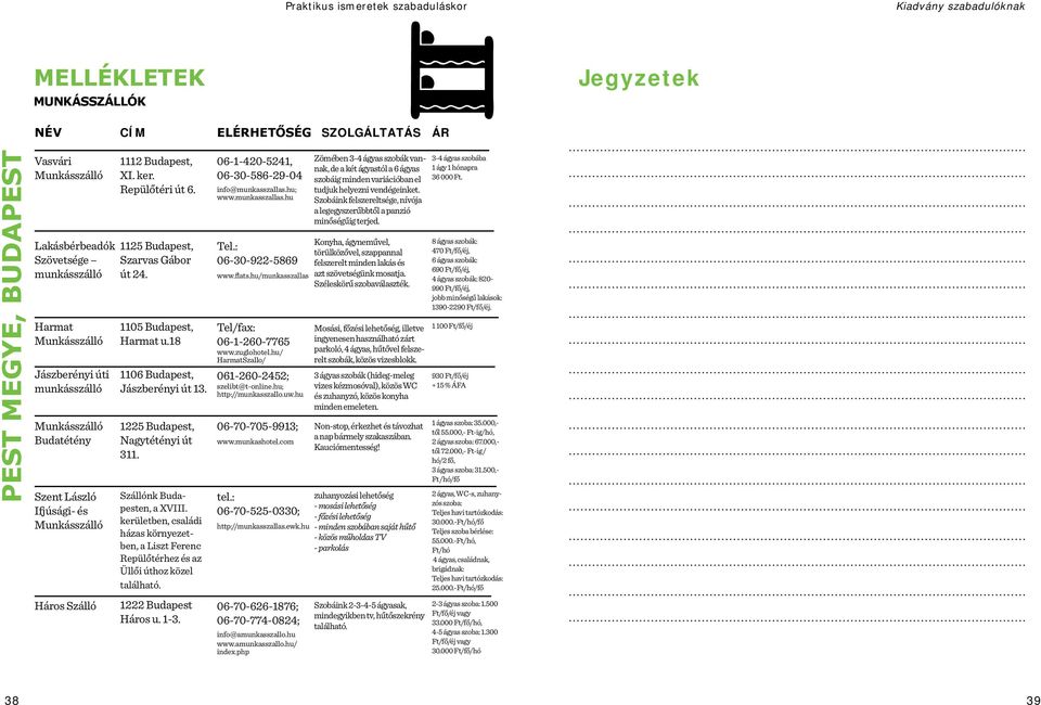 1225 Budapest, Nagytétényi út 311. Szállónk Budapesten, a XVIII. kerületben, családi házas környezetben, a Liszt Ferenc Repülőtérhez és az Üllői úthoz közel található. 1222 Budapest Háros u. 1-3.