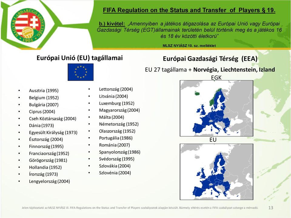 melléklet Európai Unió (EU) tagállamai Európai Gazdasági Térség (EEA) EU 27 tagállama + Norvégia, Liechtenstein, Izland EGK Ausztria (1995) Belgium (1952) Bulgária (2007) Ciprus (2004) Cseh