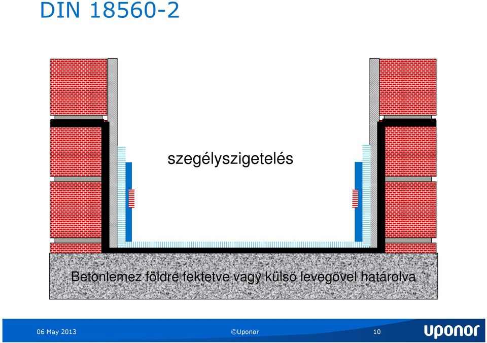 Betonlemez földre fektetve