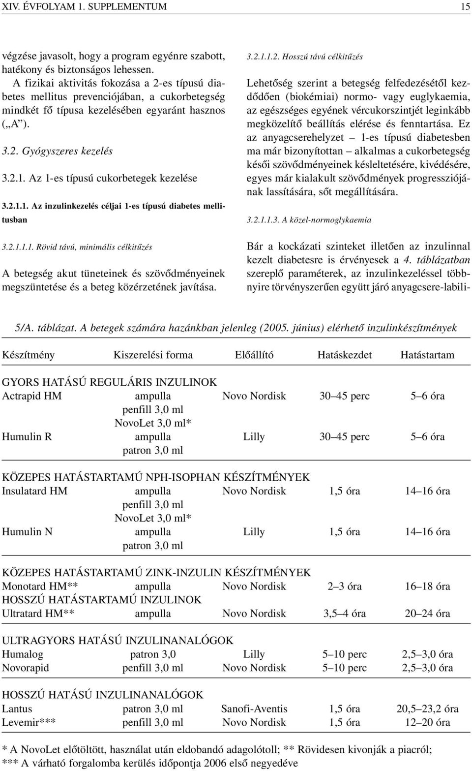 Az 1-es típusú cukorbetegek kezelése 3.2.1.1. Az inzulinkezelés céljai 1-es típusú diabetes mellitusban 3.2.1.1.1. Rövid távú, minimális célkitűzés A betegség akut tüneteinek és szövődményeinek megszüntetése és a beteg közérzetének javítása.