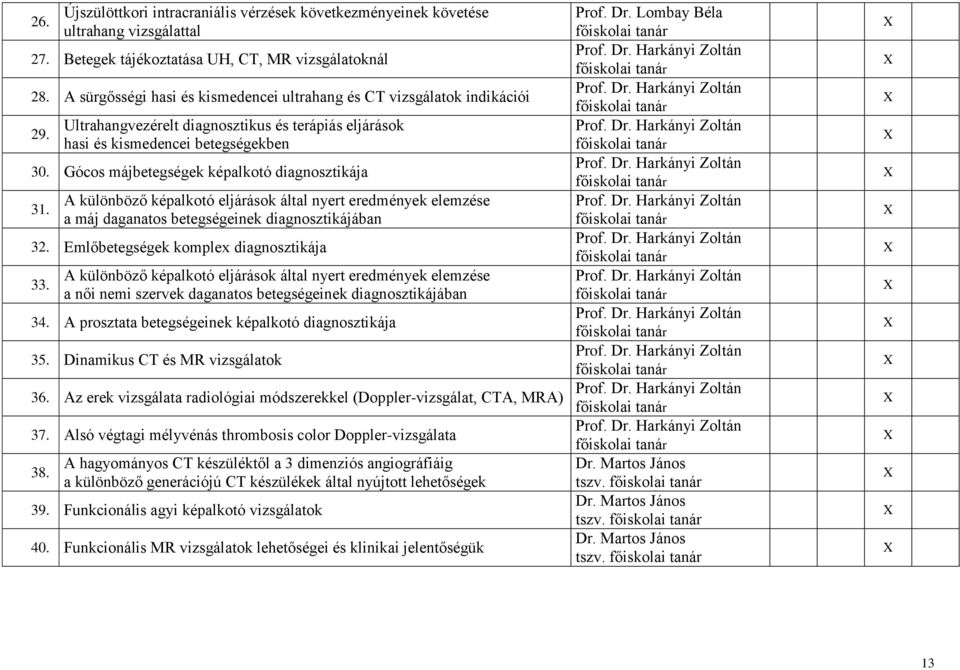 Gócos májbetegségek képalkotó diagnosztikája 31. a máj daganatos betegségeinek diagnosztikájában 32. Emlőbetegségek komplex diagnosztikája 33.