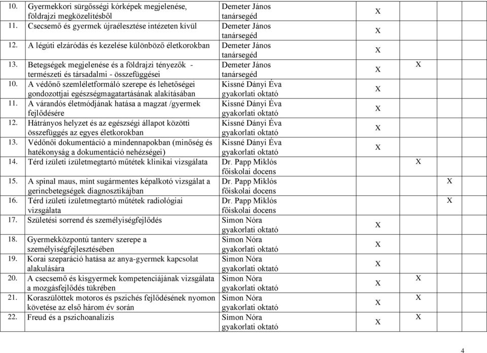 Betegségek megjelenése és a földrajzi tényezők - Demeter János természeti és társadalmi - összefüggései tanársegéd 10.