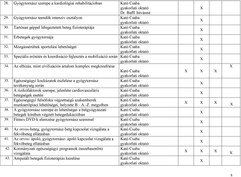 Speciális erősítés és koordináció fejlesztés a mobilizáció során Kató Csaba 34. Az elhízás, mint civilizációs ártalom komplex megközelítése Kató Csaba 35.