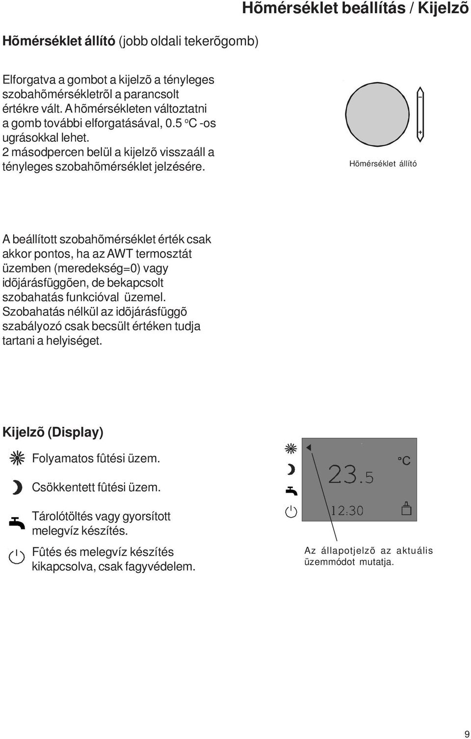 Hõmérséklet állító A beállított szobahõmérséklet érték csak akkor pontos, ha az AWT termosztát üzemben (meredekség=0) vagy idõjárásfüggõen, de bekapcsolt szobahatás funkcióval üzemel.