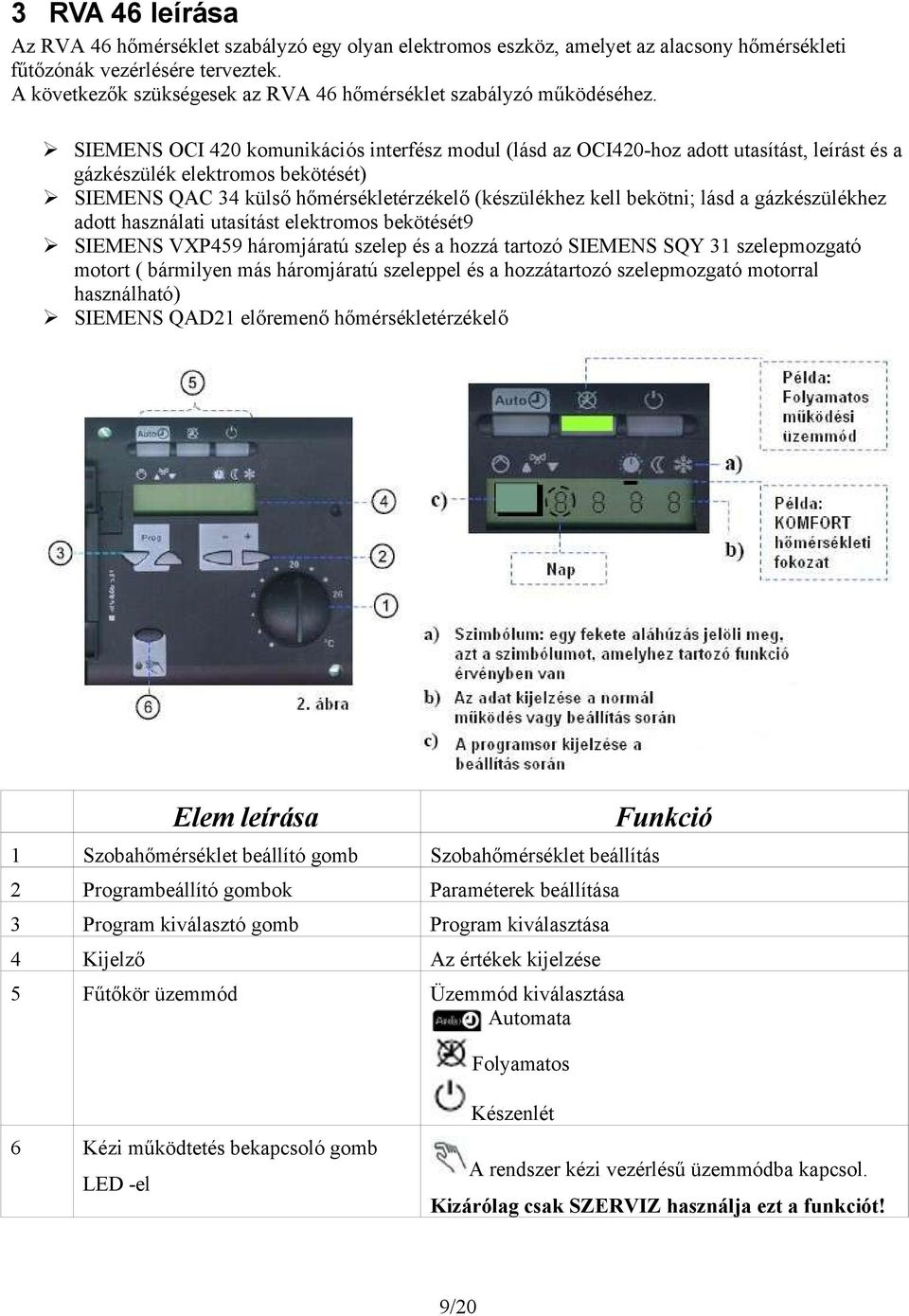 SIEMENS OCI 420 komunikációs interfész modul (lásd az OCI420-hoz adott utasítást, leírást és a gázkészülék elektromos bekötését) SIEMENS QAC 34 külső hőmérsékletérzékelő (készülékhez kell bekötni;