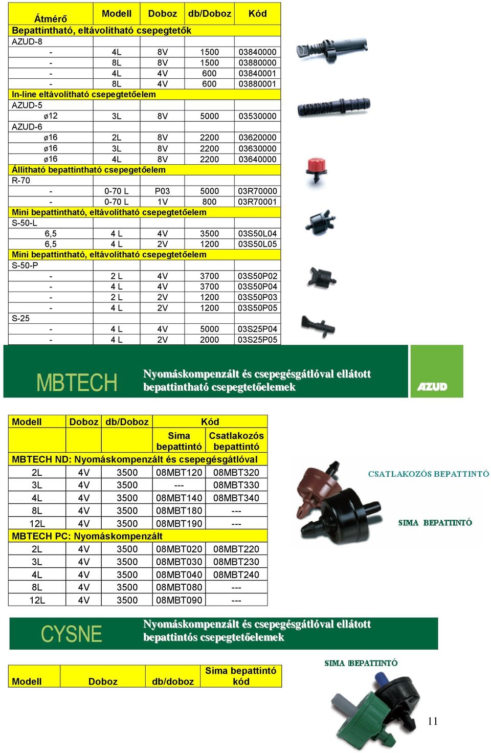 Mini bepattintható, eltávolítható csepegtetőele S-50-L 6,5 4 L 4V 3500 03S50L04 6,5 4 L 2V 1200 03S50L05 Mini bepattintható, eltávolítható csepegtetőele S-50-P - 2 L 4V 3700 03S50P02-4 L 4V 3700