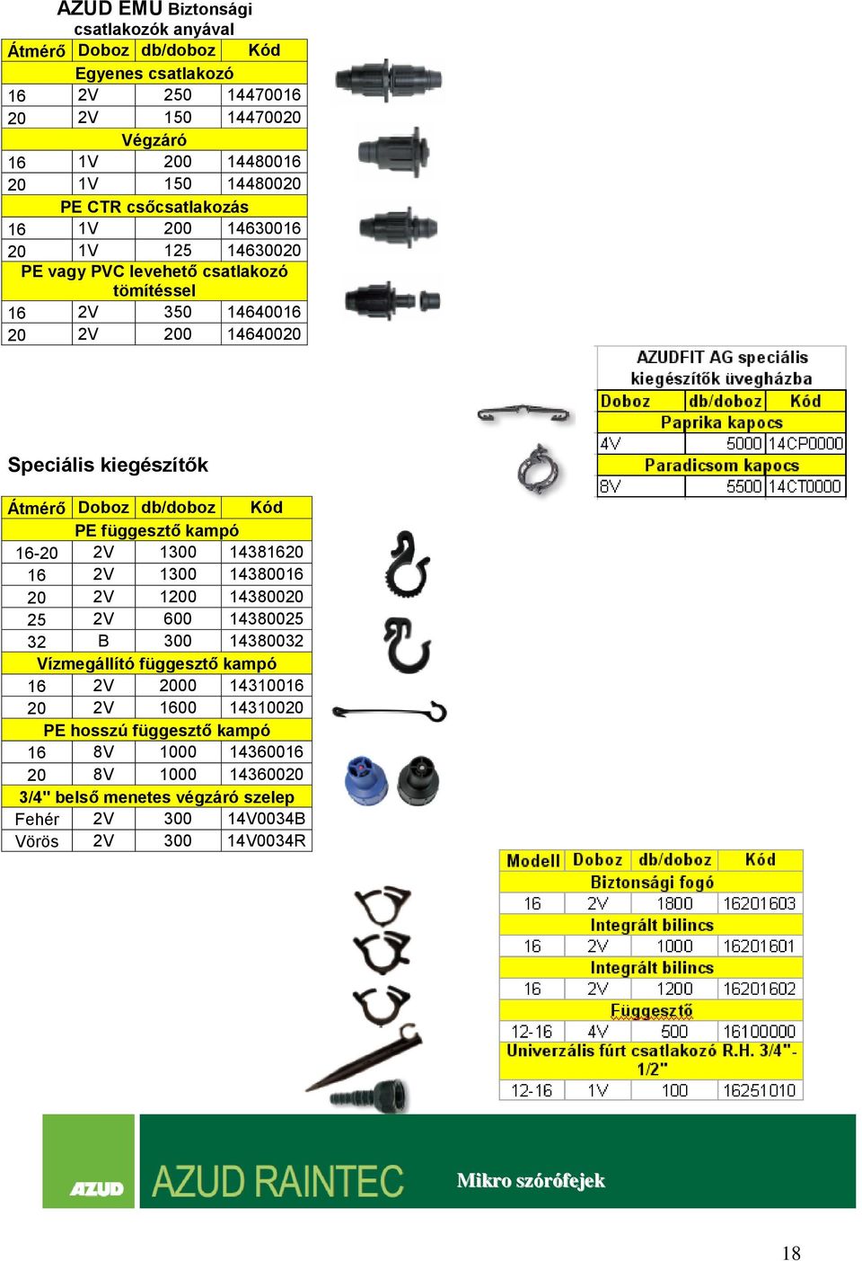 Kód PE függesztő kapó 16-20 2V 1300 14381620 16 2V 1300 14380016 20 2V 1200 14380020 25 2V 600 14380025 32 B 300 14380032 Vízegállító függesztő kapó 16 2V 2000 14310016 20 2V