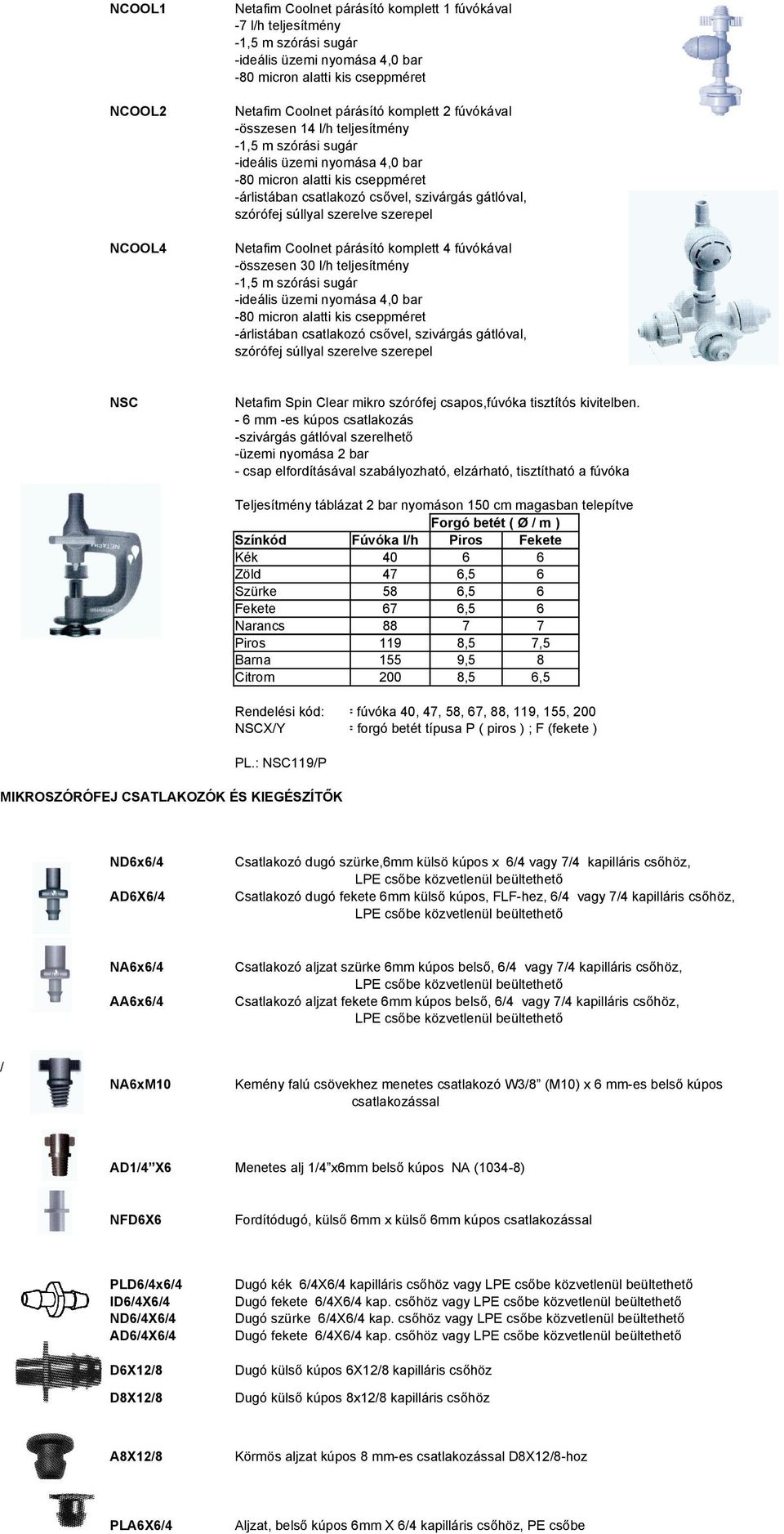 fúvókával -összesen 30 l/h teljesítmény -1,5 m szórási sugár -ideális üzemi nyomása 4,0 bar -árlistában csatlakozó csővel, szivárgás gátlóval, szórófej súllyal szerelve szerepel NSC Netafim Spin