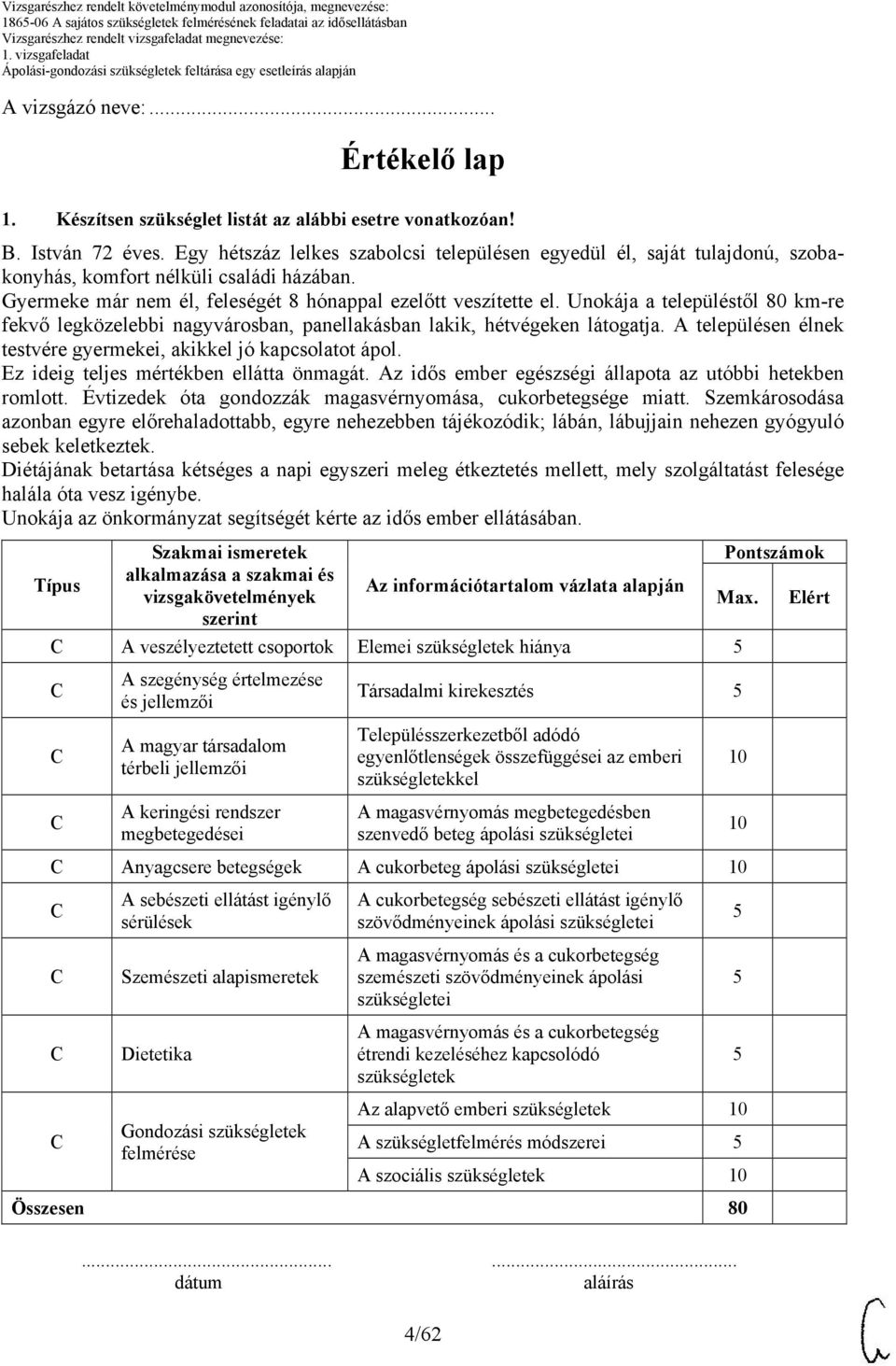 Unokája a településtől 80 km-re fekvő legközelebbi nagyvárosban, panellakásban lakik, hétvégeken látogatja. A településen élnek testvére gyermekei, akikkel jó kapcsolatot ápol.