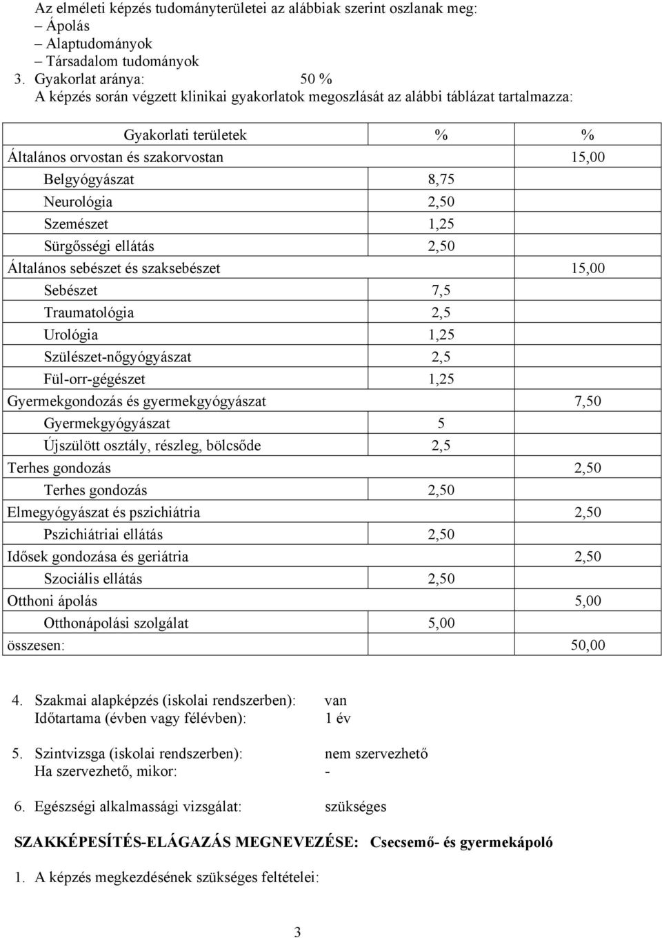 Neurológia 2,50 Szemészet 1,25 Sürgősségi ellátás 2,50 Általános sebészet és szaksebészet 15,00 Sebészet 7,5 Traumatológia 2,5 Urológia 1,25 Szülészet-nőgyógyászat 2,5 Fül-orr-gégészet 1,25