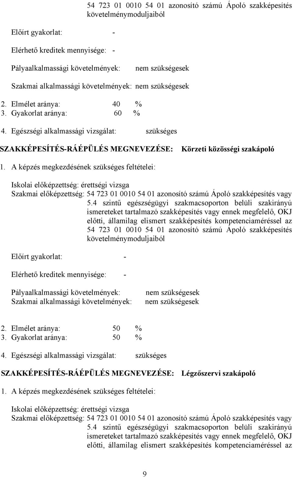 Egészségi alkalmassági vizsgálat: szükséges SZKKÉPESÍTÉS-RÁÉPÜLÉS MEGNEVEZÉSE: Körzeti közösségi szakápoló 1.