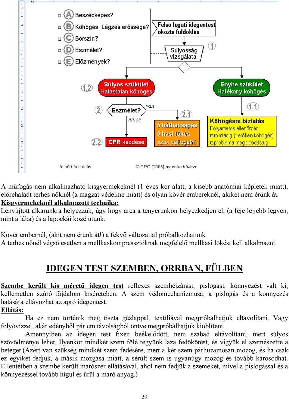 Kövér embernél, (akit nem érünk át!) a fekvő változattal próbálkozhatunk. A terhes nőnél végső esetben a mellkaskompresszióknak megfelelő mellkasi lökést kell alkalmazni.