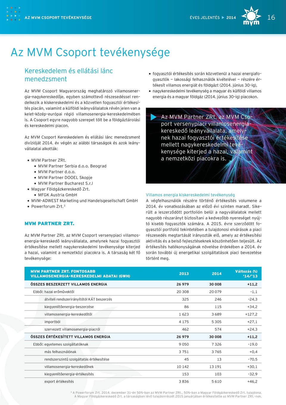 villamosenergia-kereskedelmében is. A Csoport egyre nagyobb szerepet tölt be a földgáztárolási és kereskedelmi piacon. Az MVM Csoport Kereskedelem és ellátási lánc menedzsment divízióját 2014.