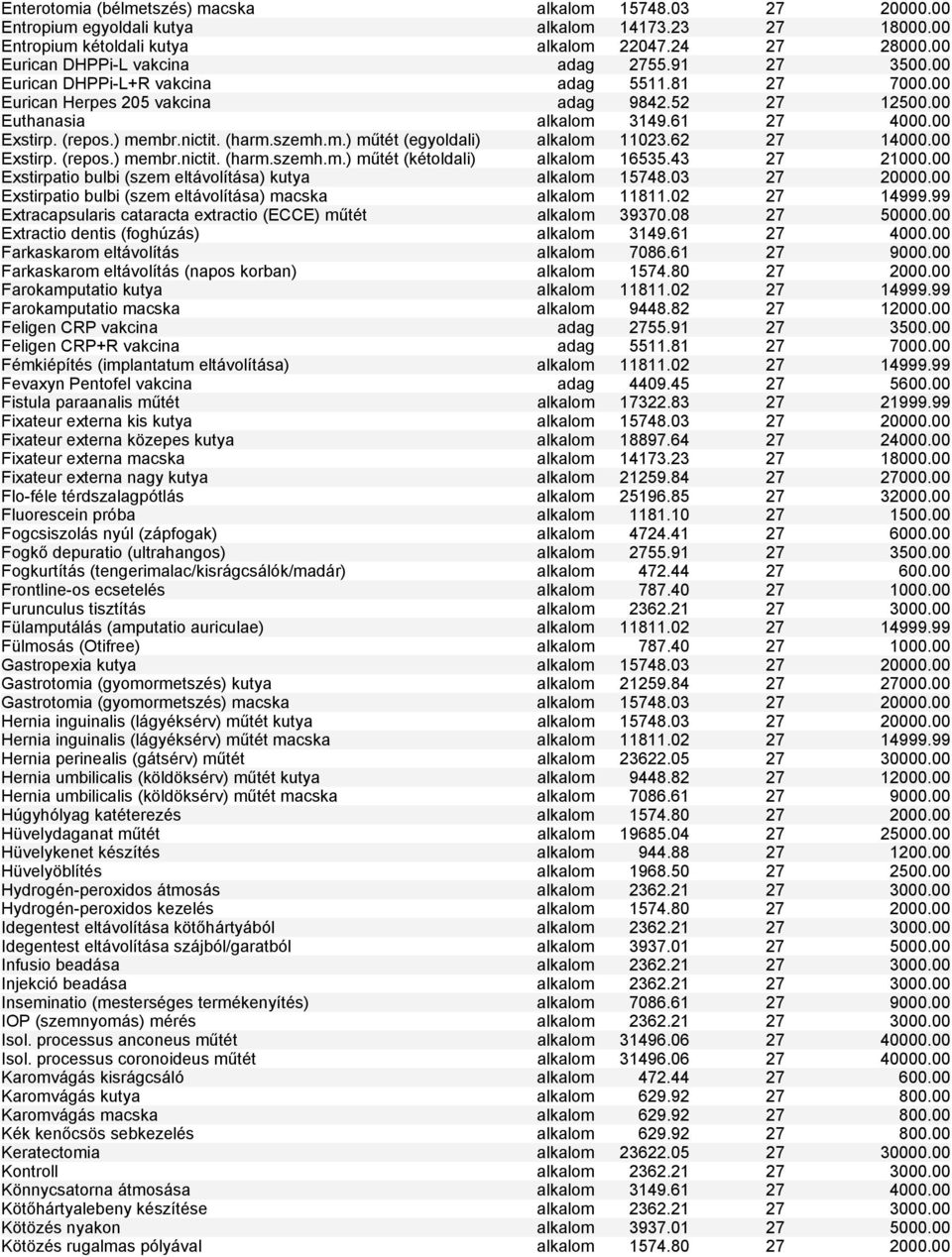 (repos.) membr.nictit. (harm.szemh.m.) műtét (egyoldali) alkalom 11023.62 27 14000.00 Exstirp. (repos.) membr.nictit. (harm.szemh.m.) műtét (kétoldali) alkalom 16535.43 27 21000.