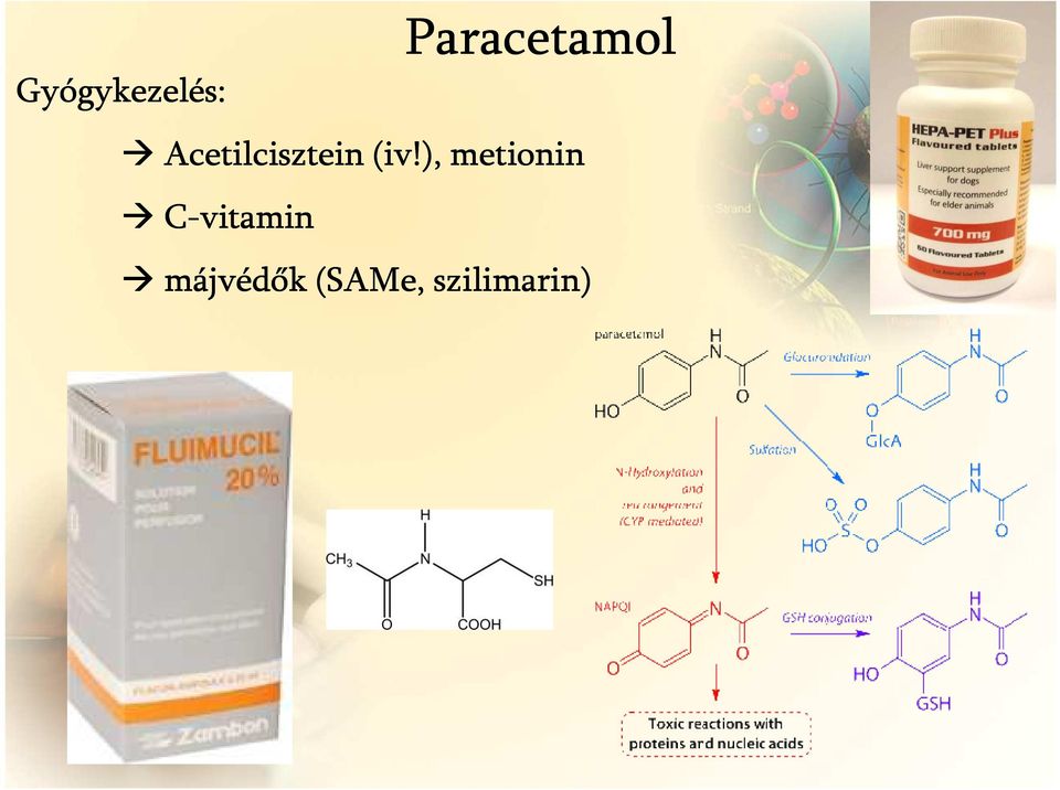 Acetilcisztein (iv!