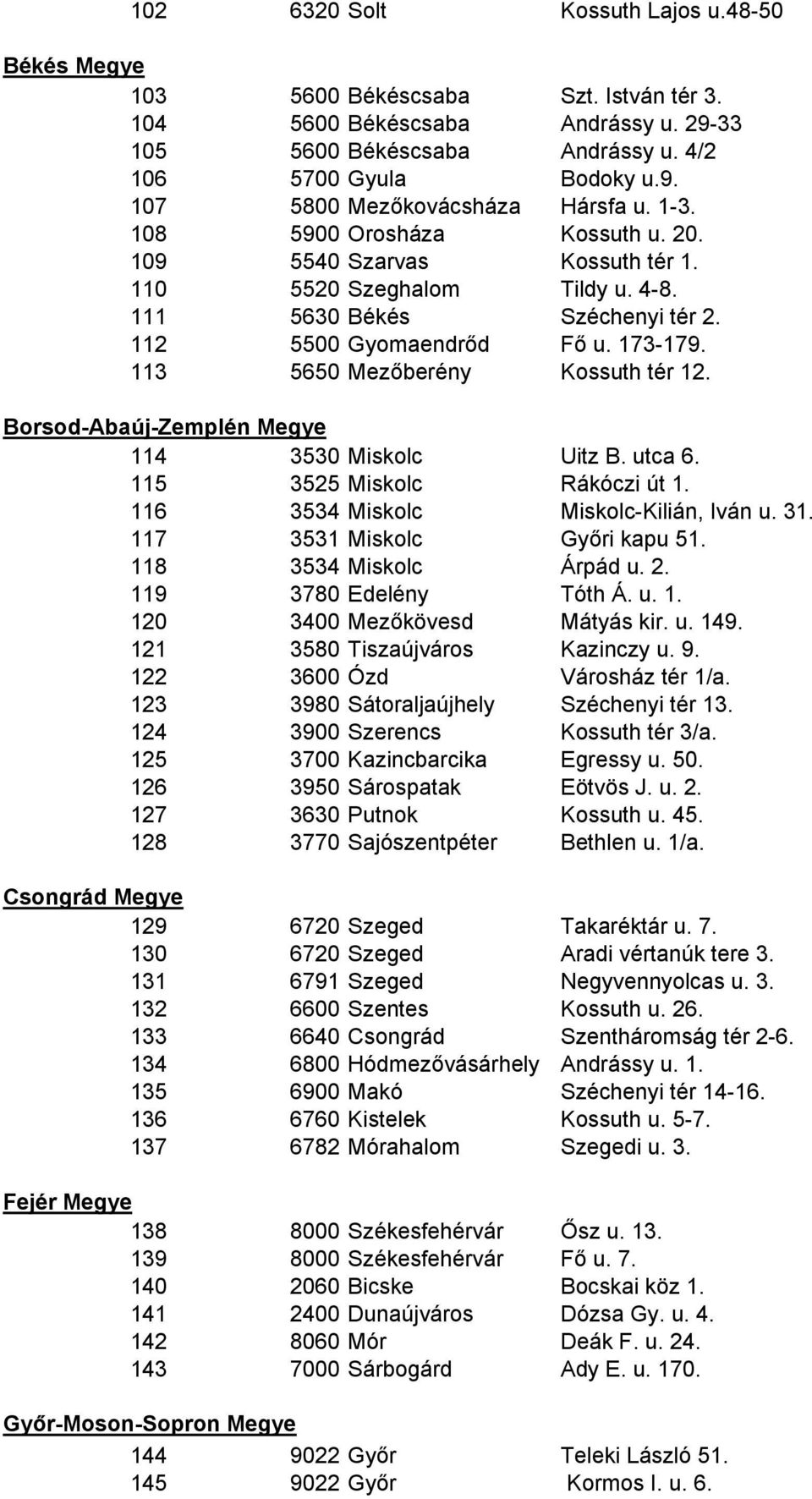 113 5650 Mezőberény Kossuth tér 12. Borsod-Abaúj-Zemplén Megye 114 3530 Miskolc Uitz B. utca 6. 115 3525 Miskolc Rákóczi út 1. 116 3534 Miskolc Miskolc-Kilián, Iván u. 31.