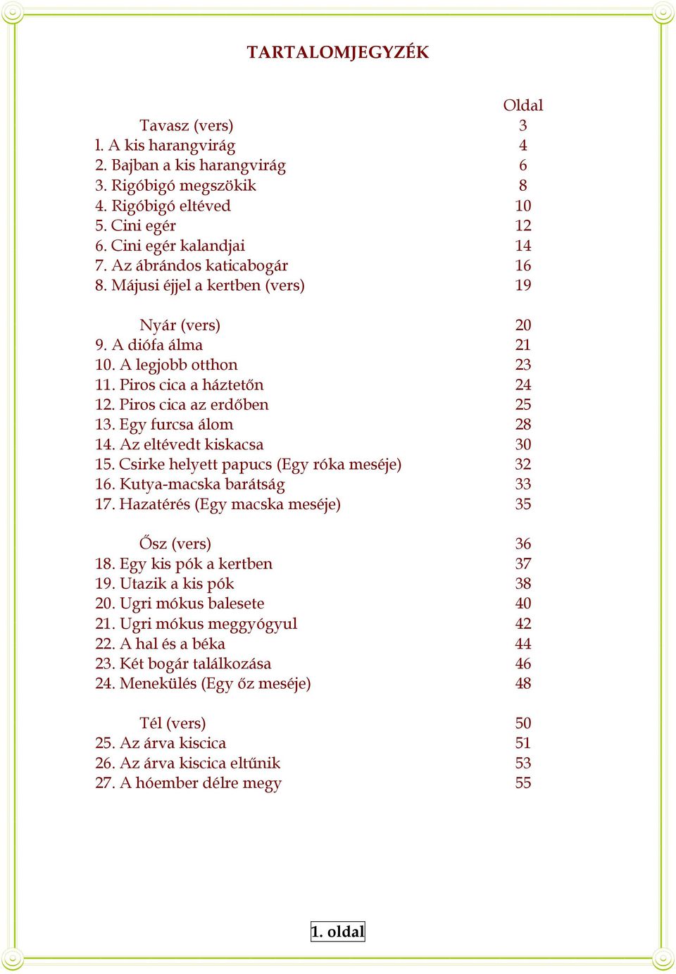 Egy furcsa álom 28 14. Az eltévedt kiskacsa 30 15. Csirke helyett papucs (Egy róka meséje) 32 16. Kutya-macska barátság 33 17. Hazatérés (Egy macska meséje) 35 Ősz (vers) 36 18.