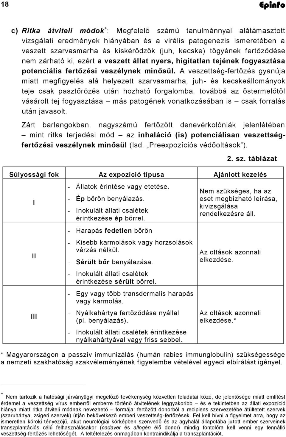 A veszettség-fertőzés gyanúja miatt megfigyelés alá helyezett szarvasmarha, juh- és kecskeállományok teje csak pasztőrözés után hozható forgalomba, továbbá az őstermelőtől vásárolt tej fogyasztása