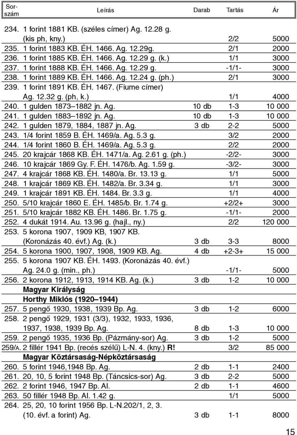 1 gulden 1873 1882 jn. Ag. 10 db 1-3 10 000 241. 1 gulden 1883 1892 jn. Ag. 10 db 1-3 10 000 242. 1 gulden 1879, 1884, 1887 jn. Ag. 3 db 2-2 5000 243. 1/4 forint 1859 B. ÉH. 1469/a. Ag. 5.3 g.