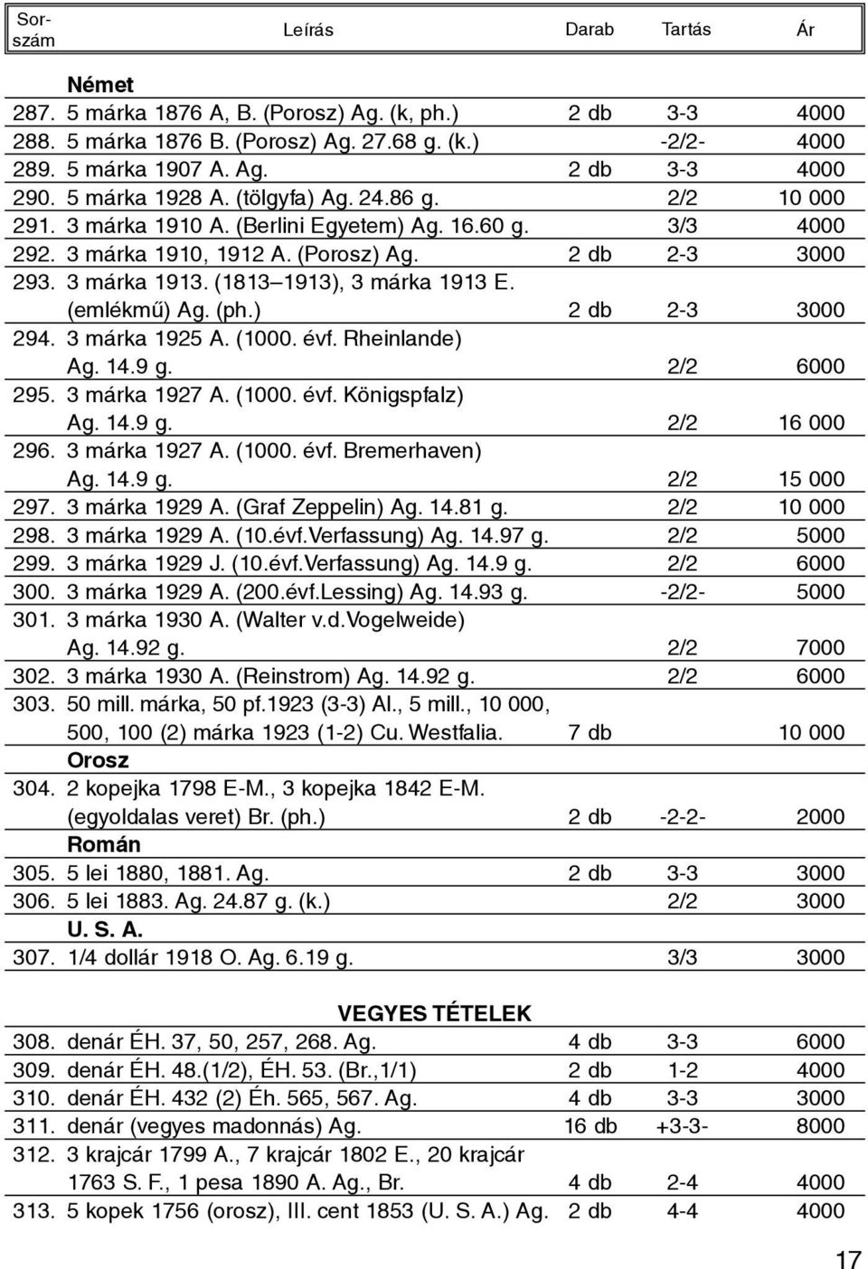 (ph.) 2 db 2-3 3000 294. 3 márka 1925 A. (1000. évf. Rheinlande) Ag. 14.9 g. 2/2 6000 295. 3 márka 1927 A. (1000. évf. Königspfalz) Ag. 14.9 g. 2/2 16 000 296. 3 márka 1927 A. (1000. évf. Bremerhaven) Ag.