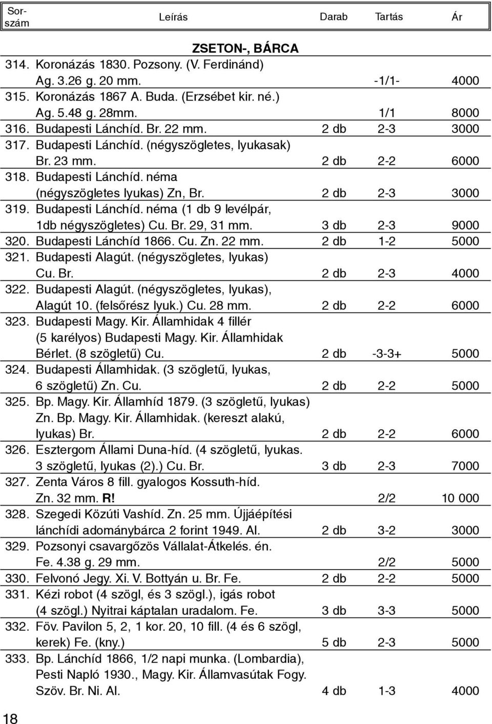 Br. 29, 31 mm. 3 db 2-3 9000 320. Budapesti Lánchíd 1866. Cu. Zn. 22 mm. 2 db 1-2 5000 321. Budapesti Alagút. (négyszögletes, lyukas) Cu. Br. 2 db 2-3 4000 322. Budapesti Alagút. (négyszögletes, lyukas), Alagút 10.
