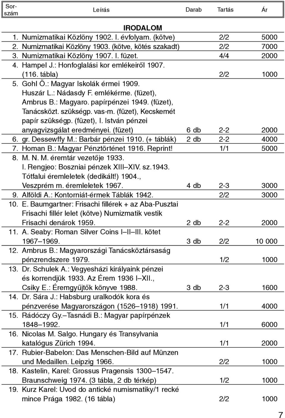 szükségp. vas-m. (füzet), Kecskemét papír szükségp. (füzet), I. István pénzei anyagvizsgálat eredményei. (füzet) 6 db 2-2 2000 6. gr. Dessewffy M.: Barbár pénzei 1910. (+ táblák) 2 db 2-2 4000 7.