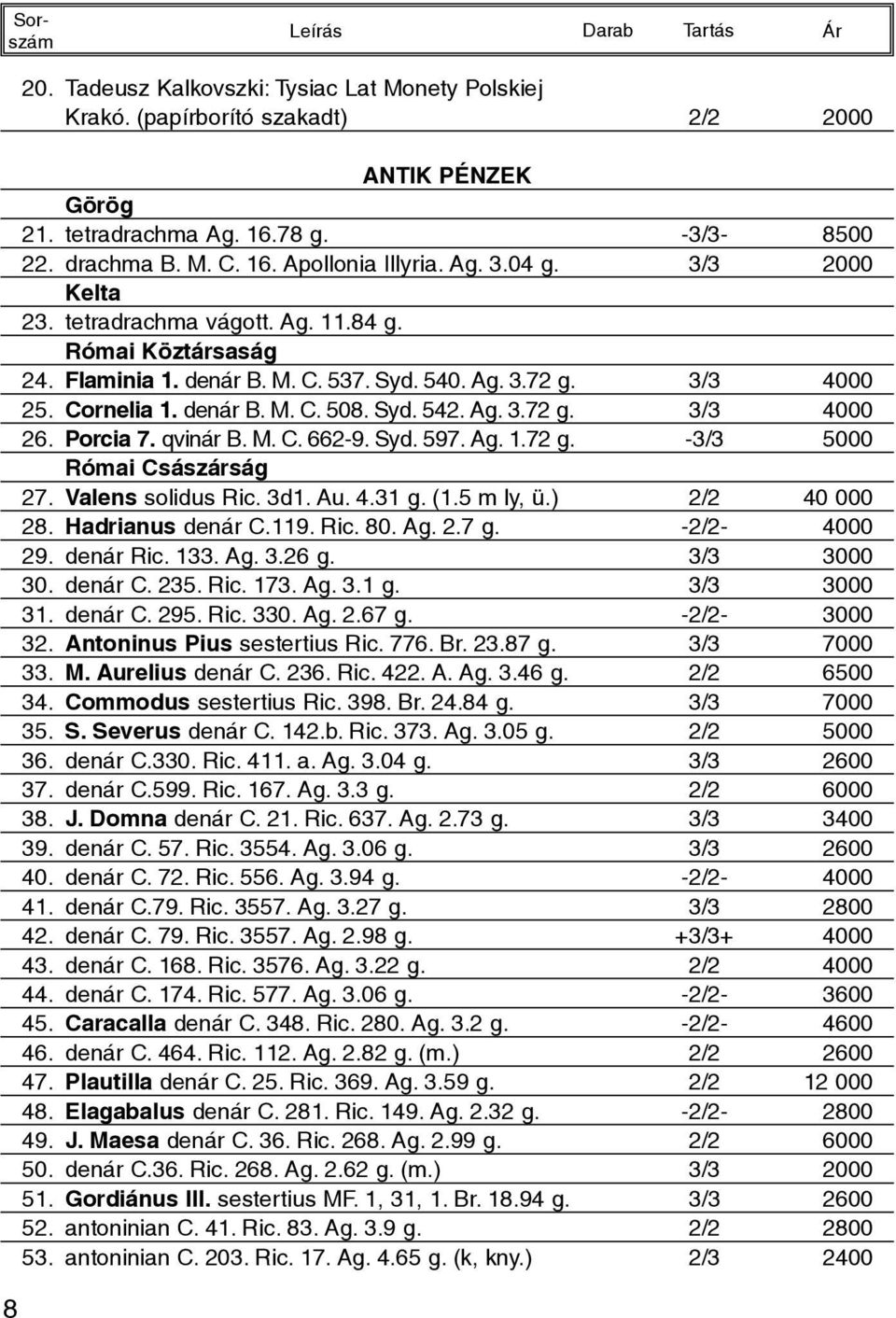 Porcia 7. qvinár B. M. C. 662-9. Syd. 597. Ag. 1.72 g. -3/3 5000 Római Császárság 27. Valens solidus Ric. 3d1. Au. 4.31 g. (1.5 m ly, ü.) 2/2 40 000 28. Hadrianus denár C.119. Ric. 80. Ag. 2.7 g.