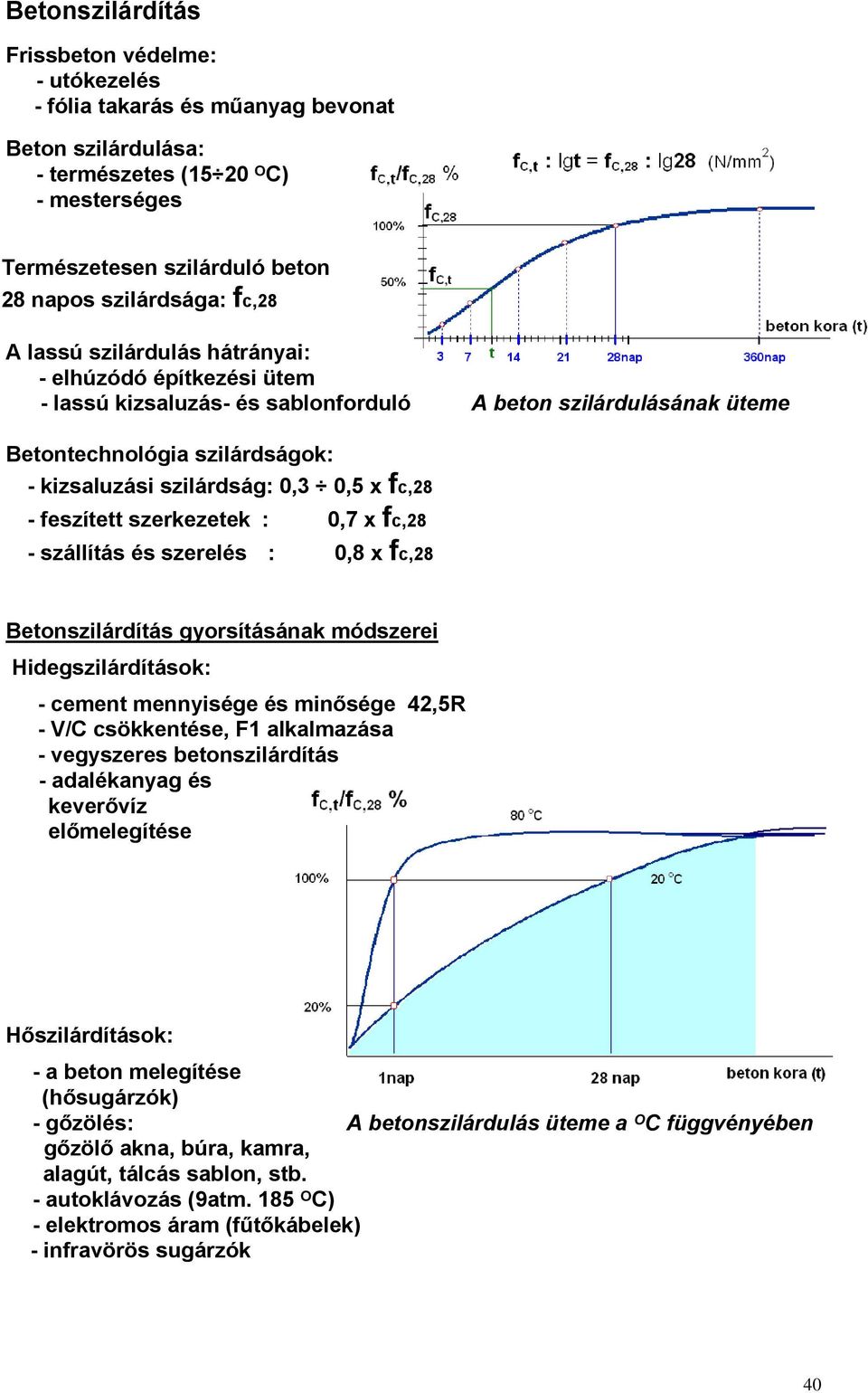 fc,28 - feszített szerkezetek : 0,7 x fc,28 - szállítás és szerelés : 0,8 x fc,28 Betonszilárdítás gyorsításának módszerei Hidegszilárdítások: - cement mennyisége és minősége 42,5R - V/C csökkentése,