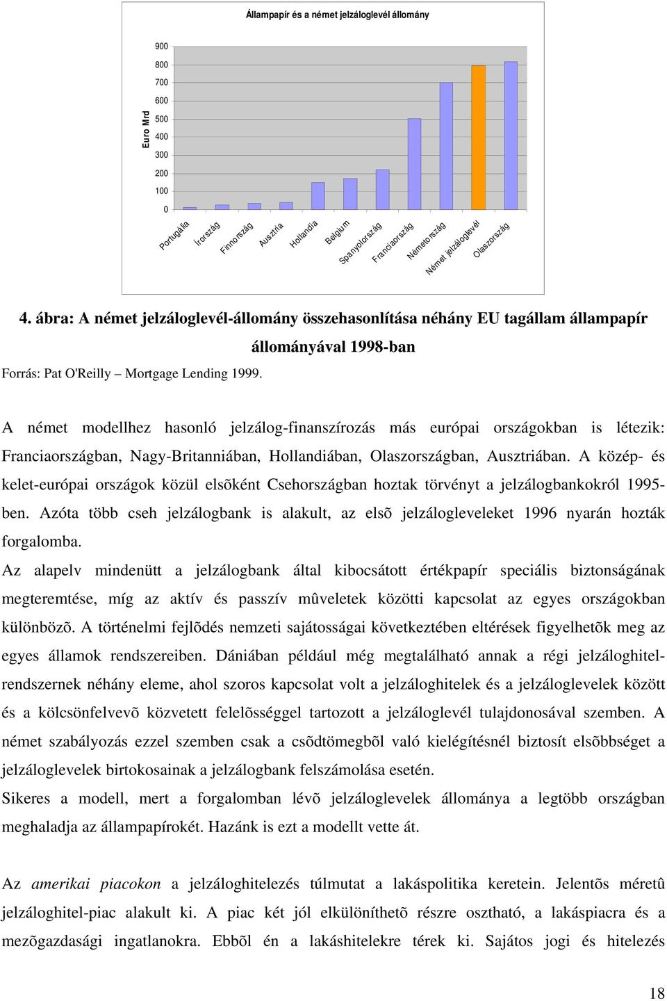 állományával 1998-ban A német modellhez hasonló jelzálog-finanszírozás más európai országokban is létezik: Franciaországban, Nagy-Britanniában, Hollandiában, Olaszországban, Ausztriában.