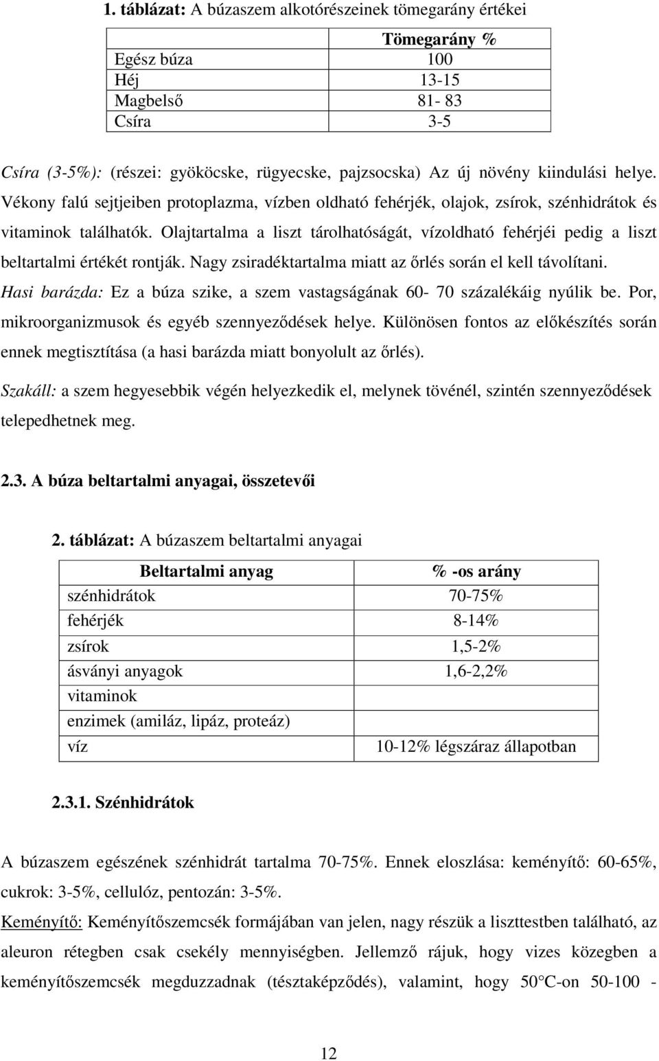 Olajtartalma a liszt tárolhatóságát, vízoldható fehérjéi pedig a liszt beltartalmi értékét rontják. Nagy zsiradéktartalma miatt az őrlés során el kell távolítani.