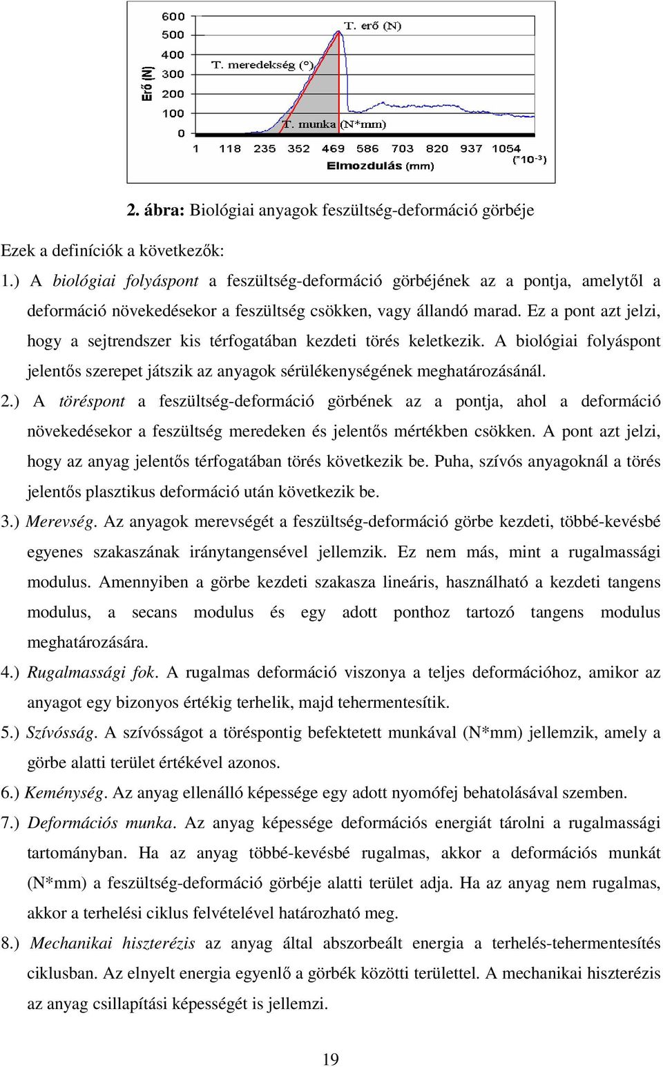 Ez a pont azt jelzi, hogy a sejtrendszer kis térfogatában kezdeti törés keletkezik. A biológiai folyáspont jelentős szerepet játszik az anyagok sérülékenységének meghatározásánál. 2.