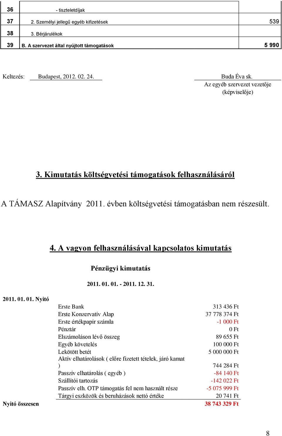 A vagyon felhasználásával kapcsolatos kimutatás Pénzügyi kimutatás 2011. 01.