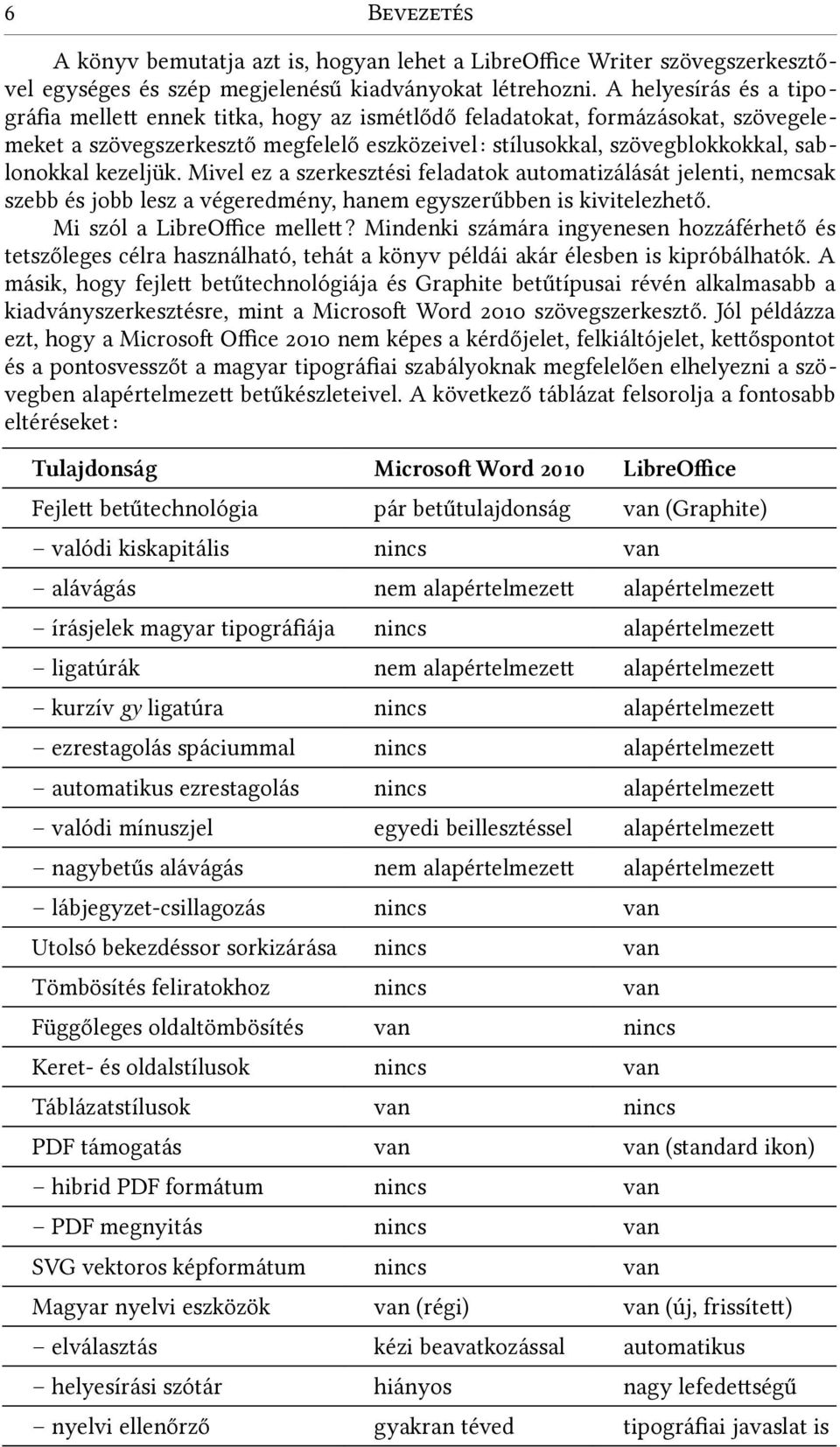 kezeljük. Mivel ez a szerkesztési feladatok automatizálását jelenti, nemcsak szebb és jobb lesz a végeredmény, hanem egyszerűbben is kivitelezhető. Mi szól a LibreOffice mellett?