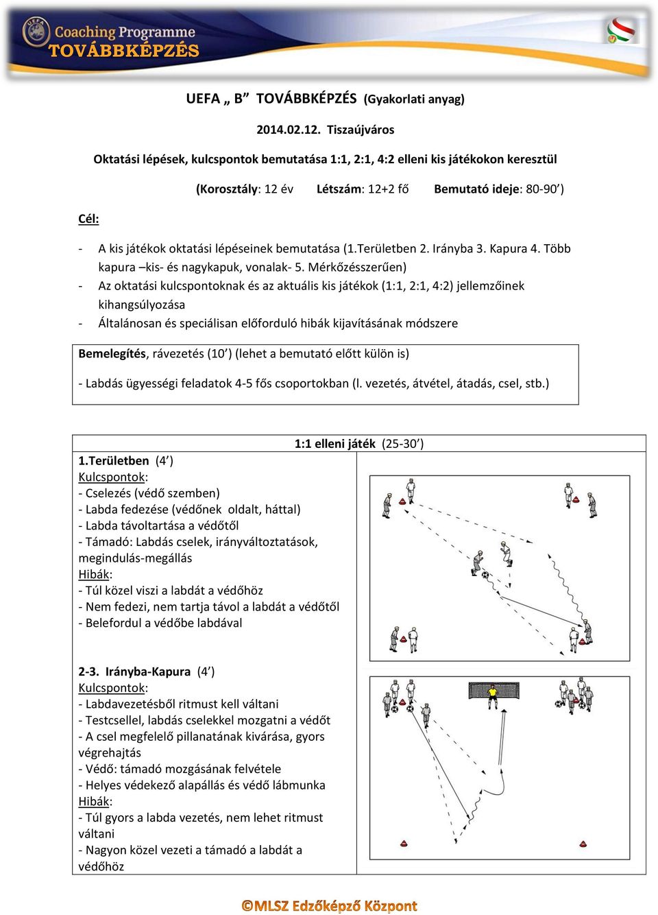 bemutatása (1.Területben 2. Irányba 3. Kapura 4. Több kapura kis- és nagykapuk, vonalak- 5.