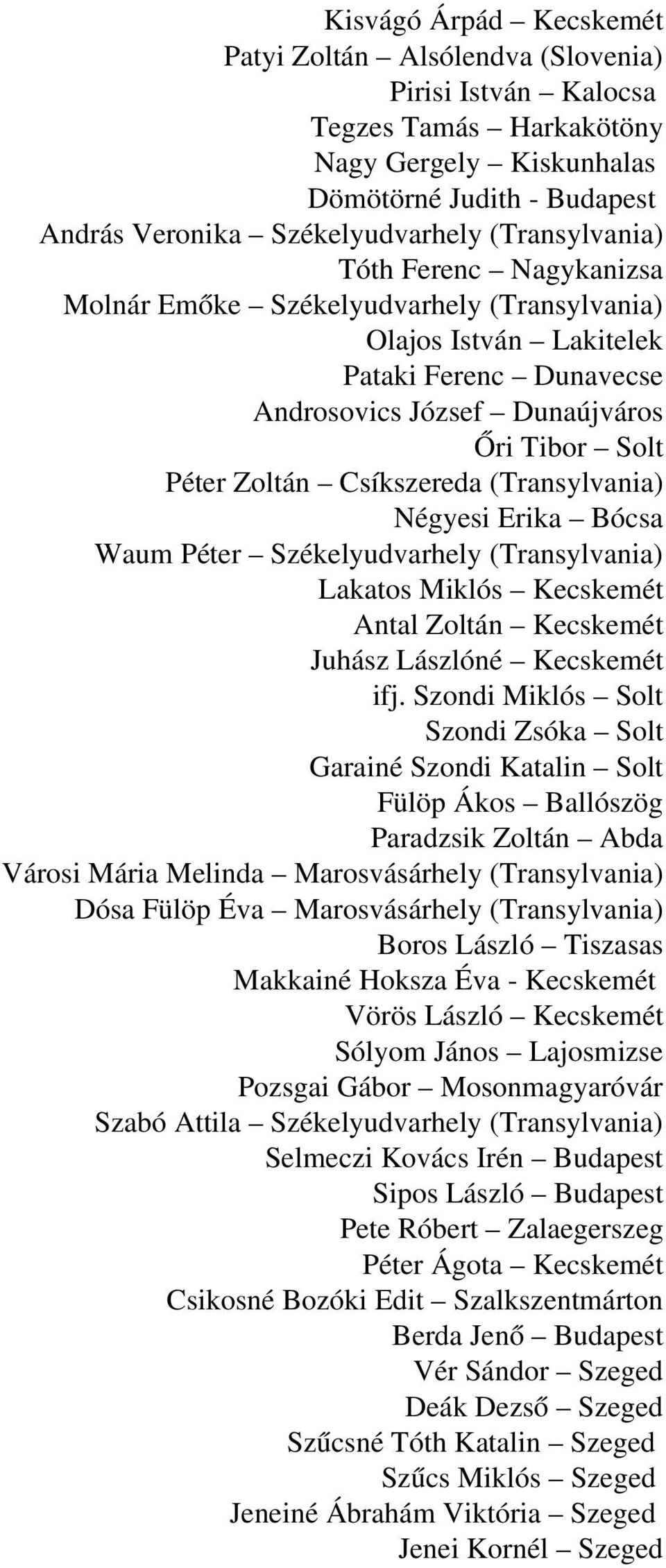 Csíkszereda (Transylvania) Négyesi Erika Bócsa Waum Péter Székelyudvarhely (Transylvania) Lakatos Miklós Kecskemét Antal Zoltán Kecskemét Juhász Lászlóné Kecskemét ifj.