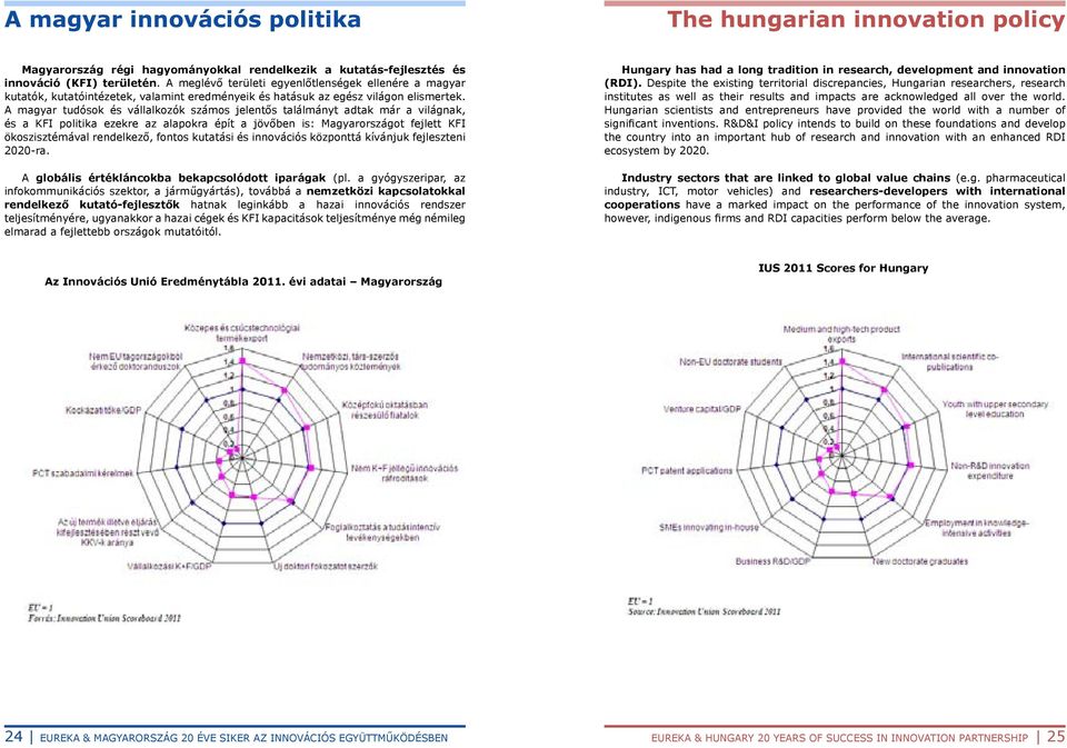 A magyar tudósok és vállalkozók számos jelentős találmányt adtak már a világnak, és a KFI politika ezekre az alapokra épít a jövőben is: Magyarországot fejlett KFI ökoszisztémával rendelkező, fontos