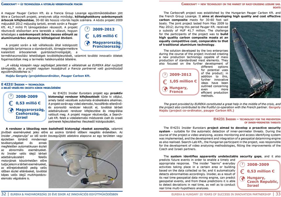 A közös projekt 2009 májusától 2012 májusáig tartott, ennek során a Pauger Kft. 41,7 millió Ft támogatásban részesült.