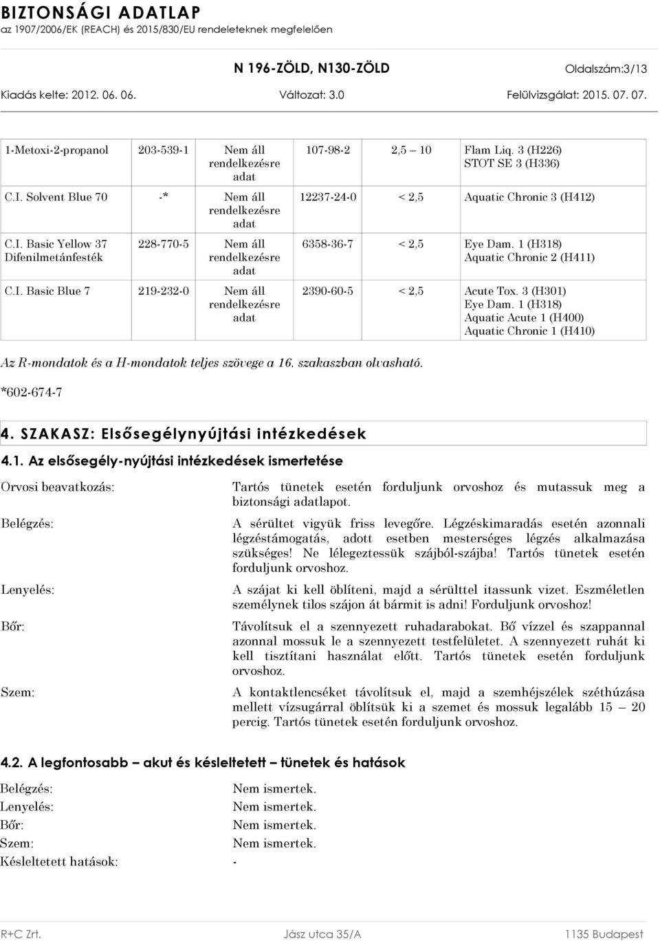 1 (H318) Aquatic Chronic 2 (H411) C.I. Basic Blue 7 219-232-0 Nem áll rendelkezésre adat 2390-60-5 < 2,5 Acute Tox. 3 (H301) Eye Dam.